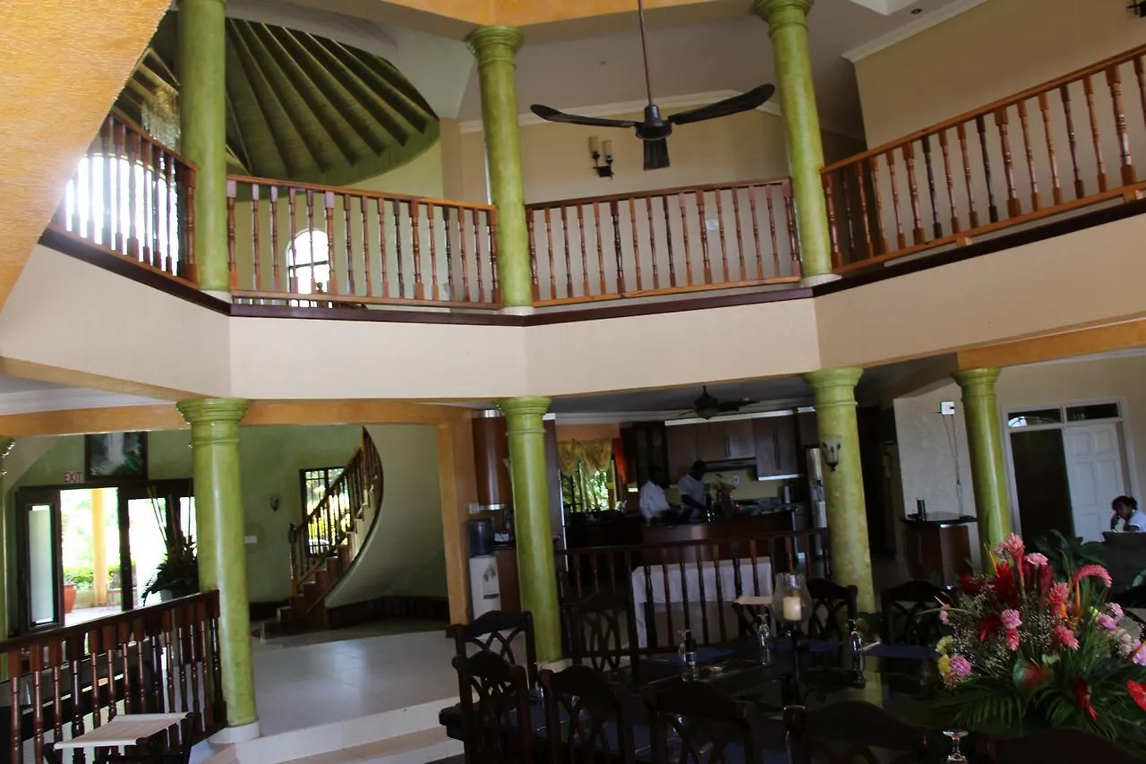 Milbrooks Resort contacts